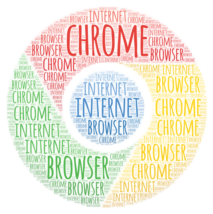 chrome-wordart