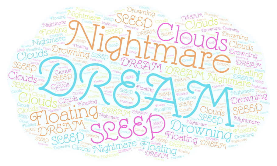 Word Art 3 – WordArt.com