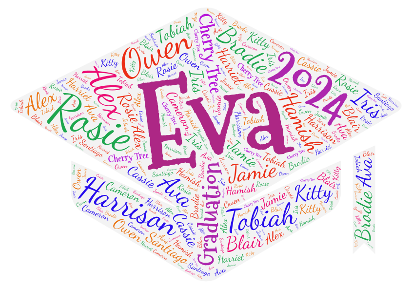 Eva – WordArt.com