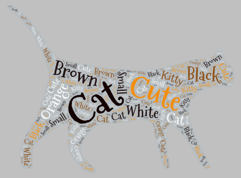 cat-wordart