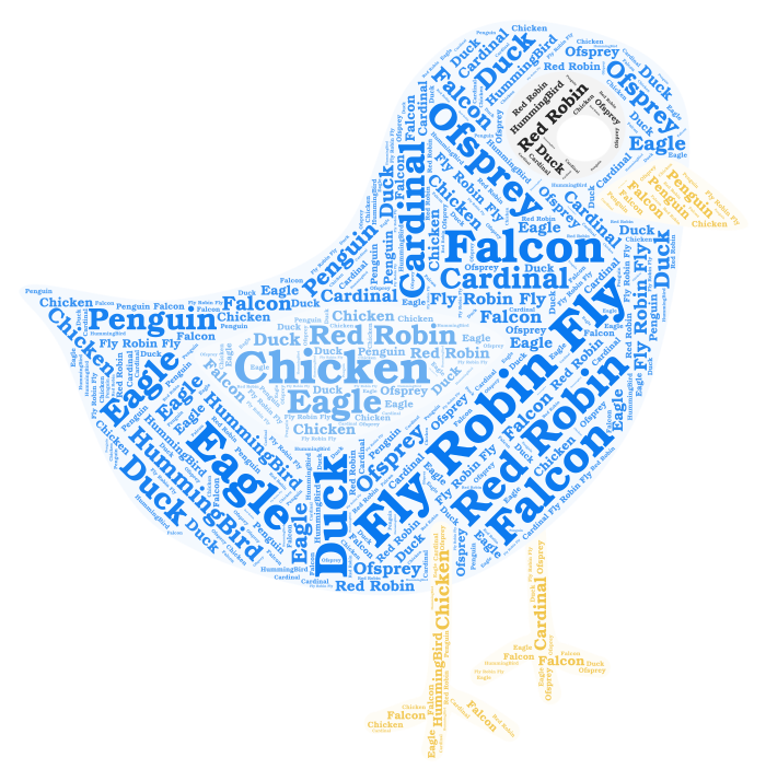 word cloud generator with bird shapes