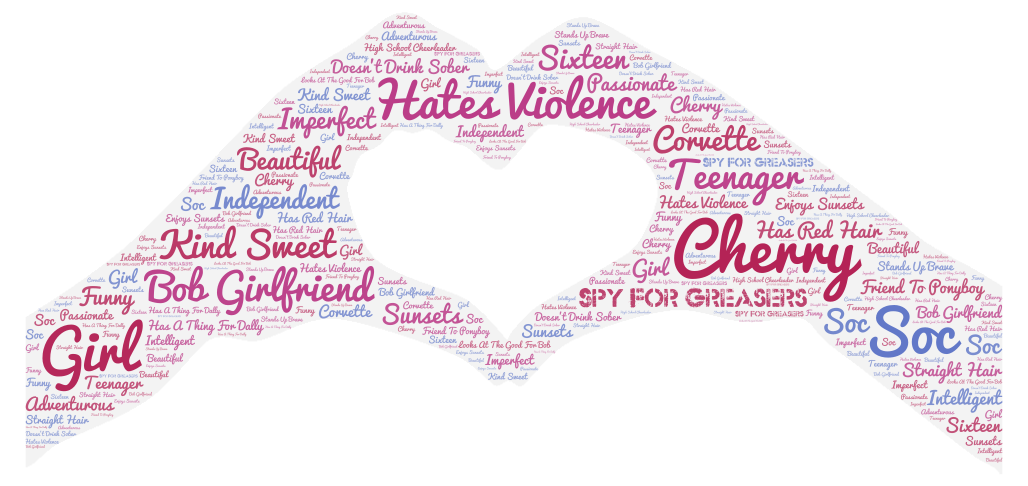 Word Art – WordArt.com