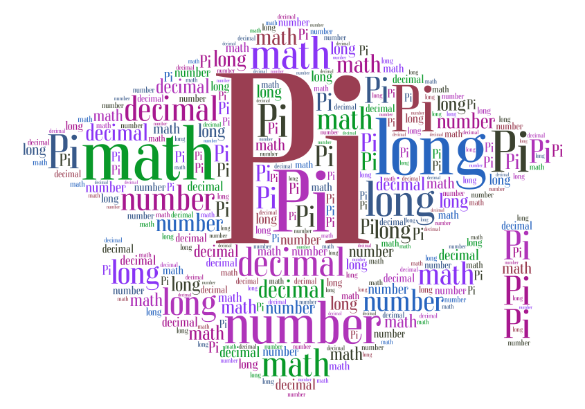 pi-wordart