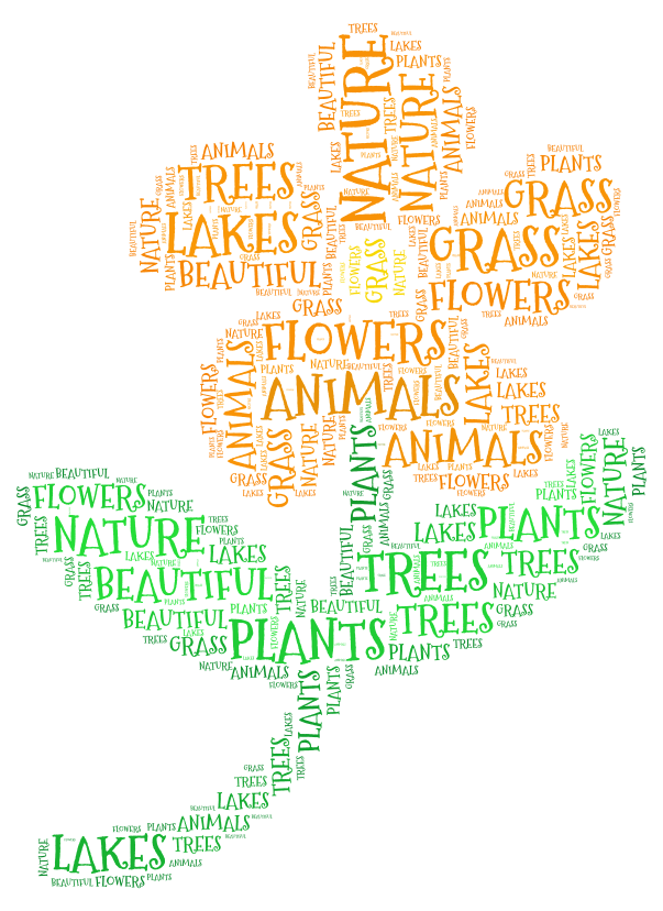 nature-wordart