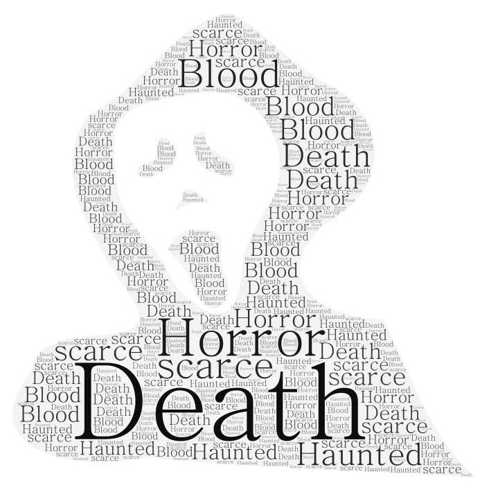 scary-wordart