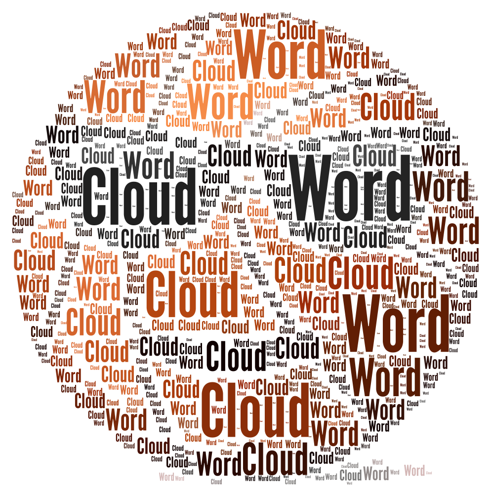 Clouds слова. Облако слов. Облако слов идеи. Облако из слов. Облако слов фон.