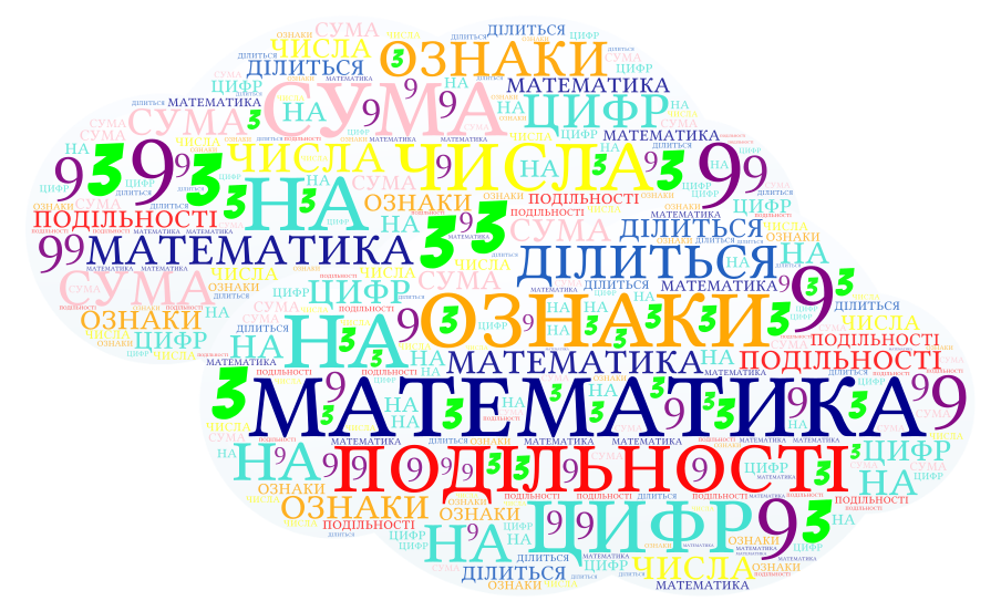 математика ознаки подільності на 3 і на 9 – WordArt.com