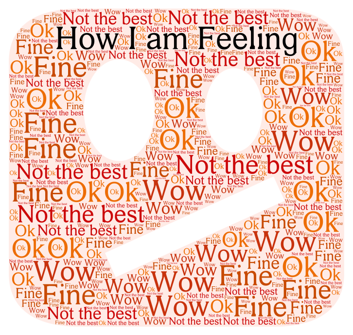 feeling-right-now-wordart