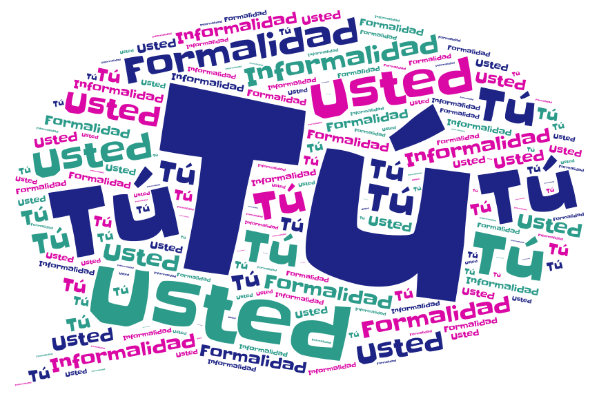 t-usted-wordart