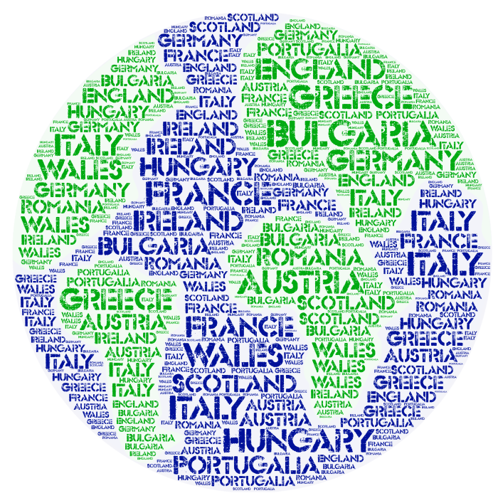 Countries  WordArt.com