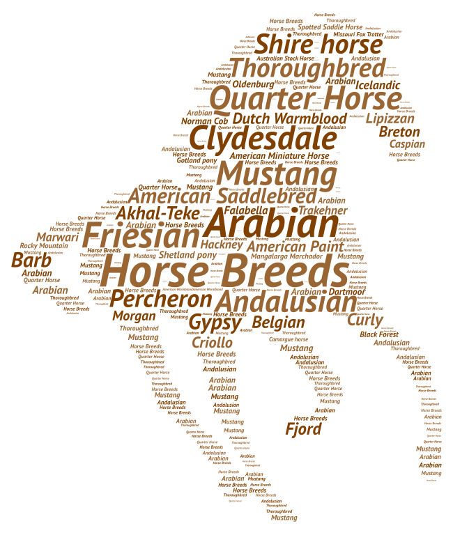 Horse Breeds - WordArt.com