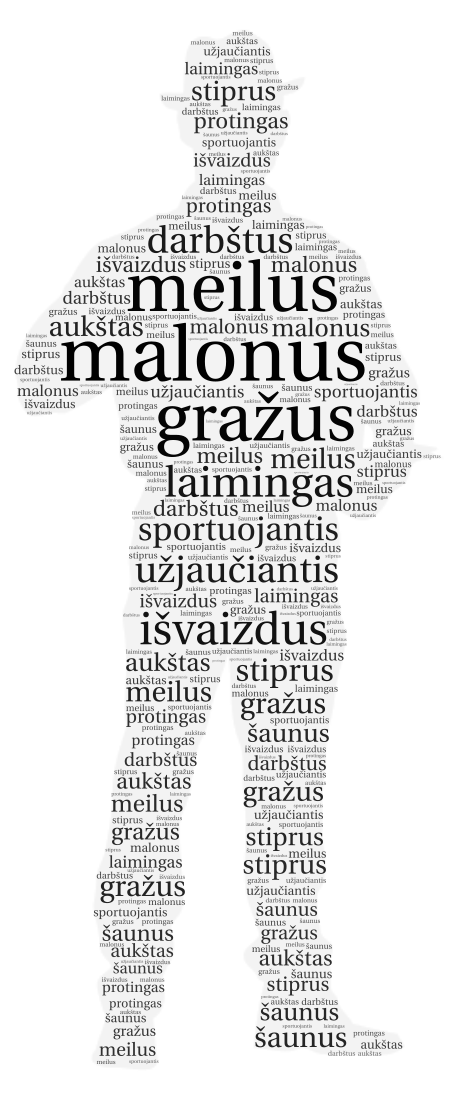 TeČiui – WordArt.com