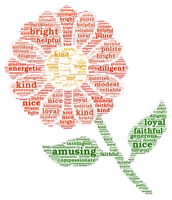 flower-wordart