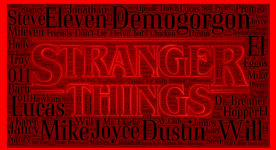 Stranger Things Words