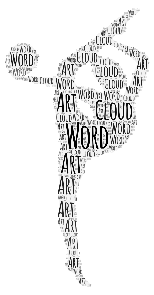 wordart