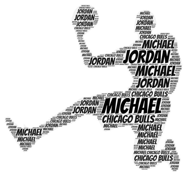 michael-jordan-wordart