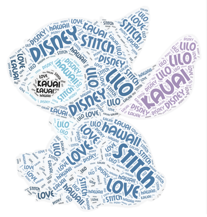 stitch-wordart