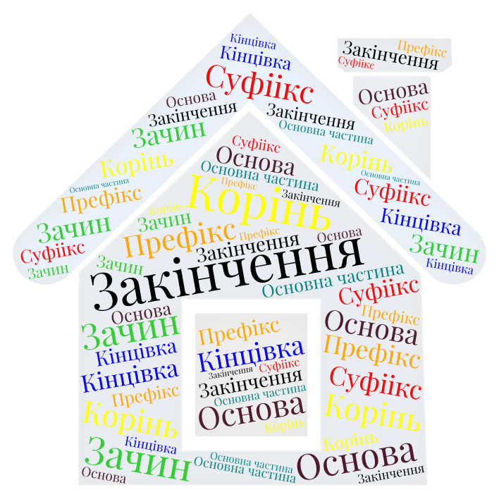 какие слова можно составить из слова орналасқан
