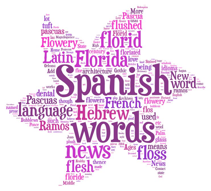 flowery-words-wordart