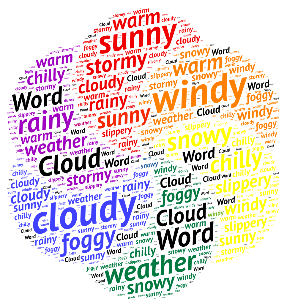 weather and seasons - WordArt.com