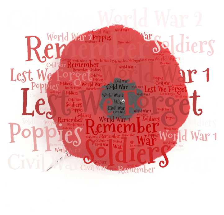 lest-we-forget-wordart