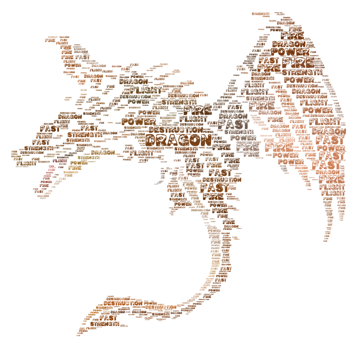 dragon-wordart