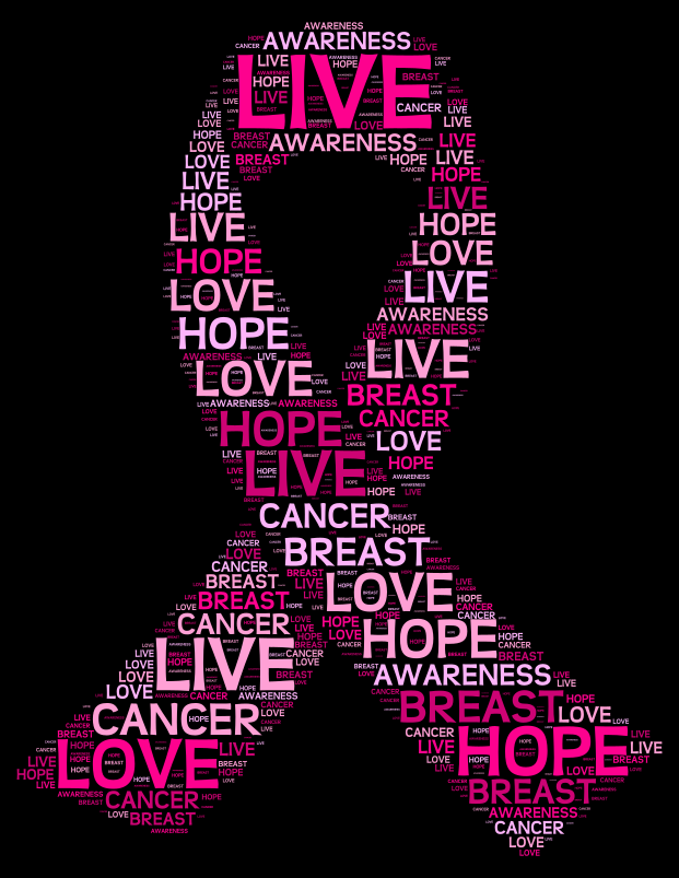 breast_cancer_words.jpg?v=1546466178
