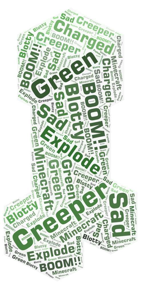 creeper-wordart