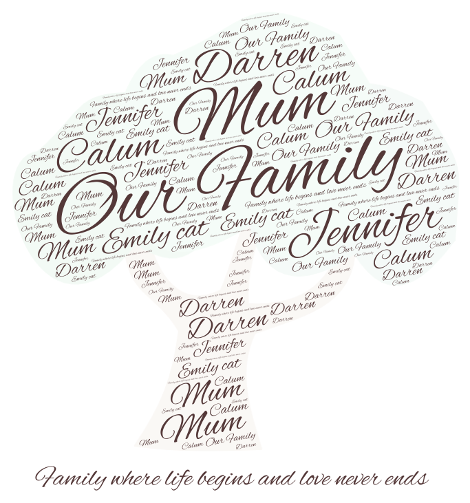 copy-of-family-meaning-wordart