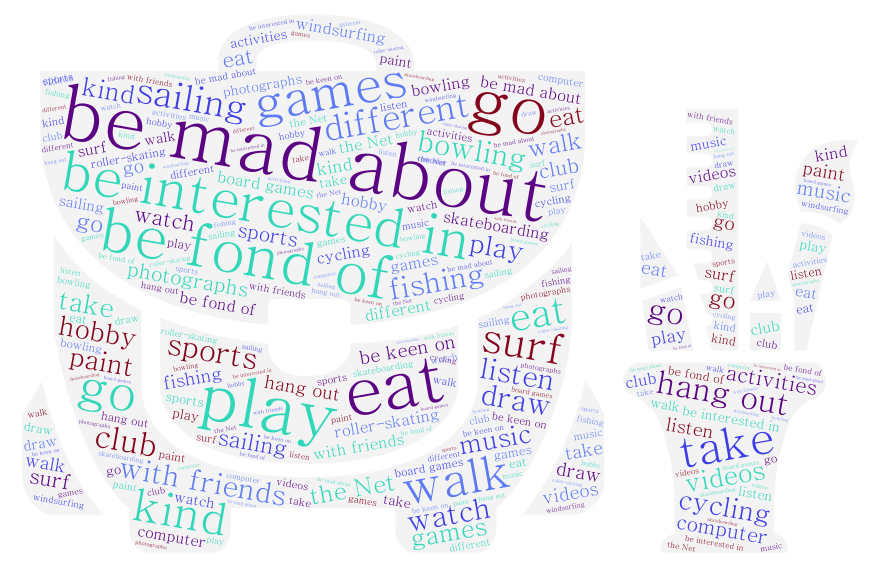 Leisure activities – WordArt.com