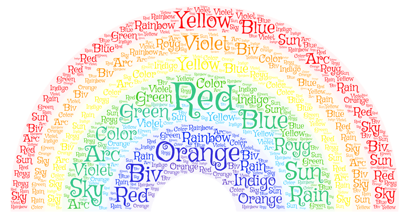 Older microsoft word art rainbow effect