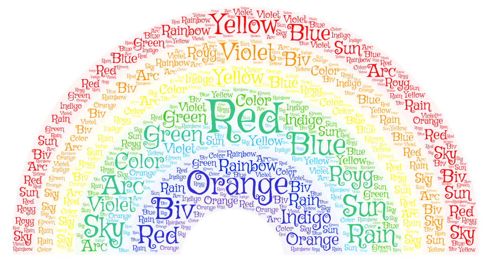 microsoft rainbow word art generator