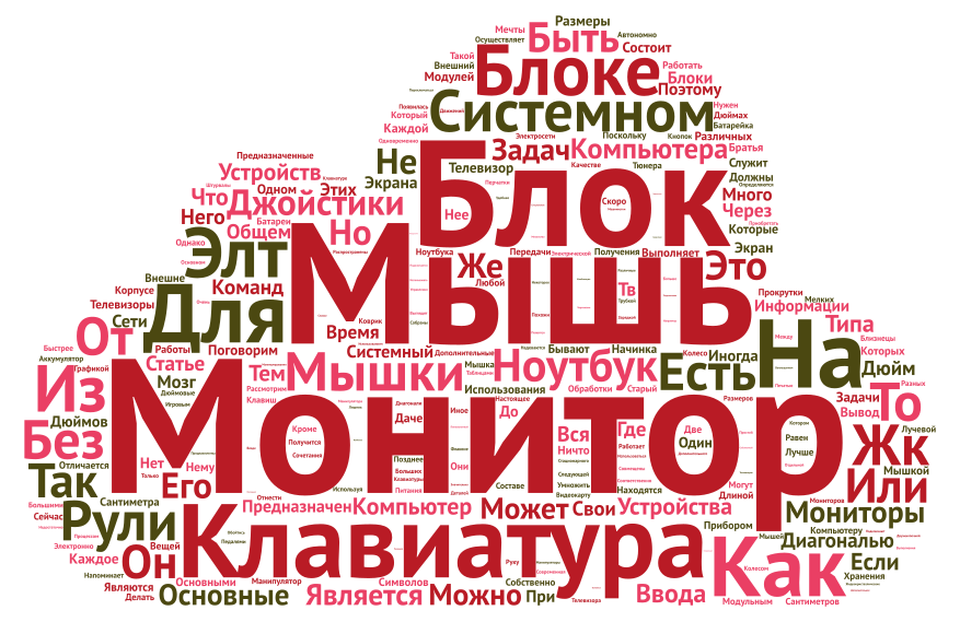 Облако слов. Облако слов Информатика. Облако слов компьютер. Облако слов на тему Информатика. Компьютерные слова облако.