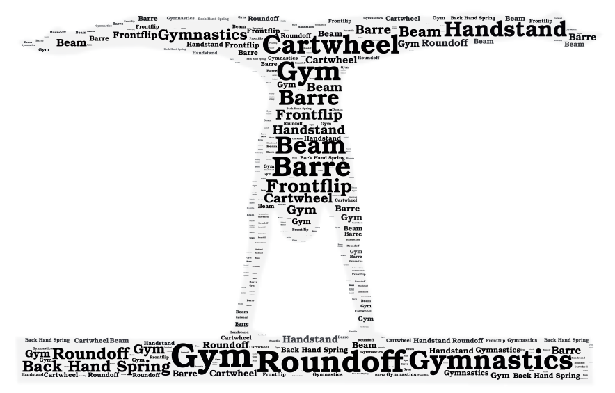 gymnastics-wordart