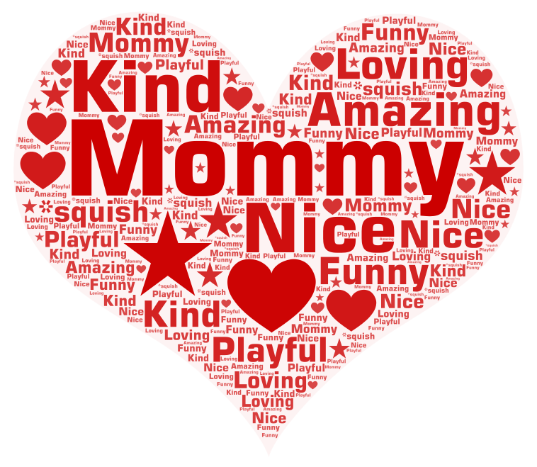 mom-wordart