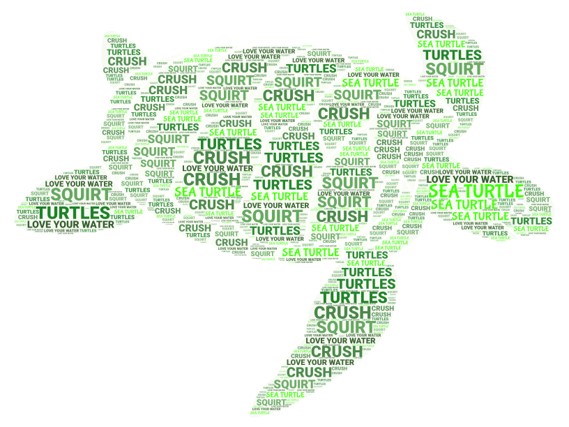 Turtle Wordart Com