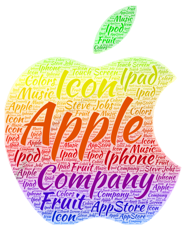 apple-wordart