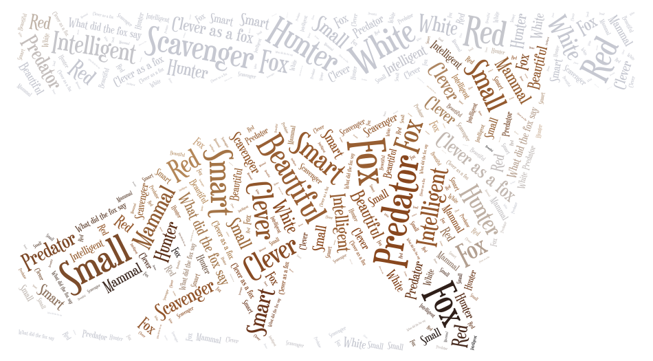 What did the fox say wordart