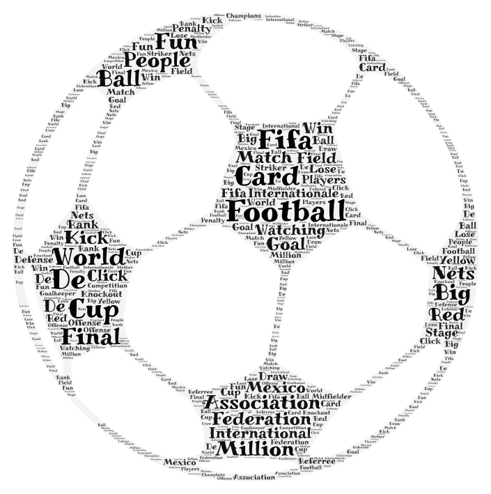 soccer – WordArt.com