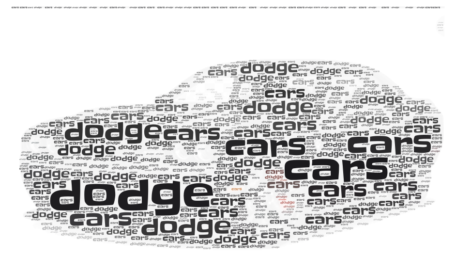 a car - WordArt.com