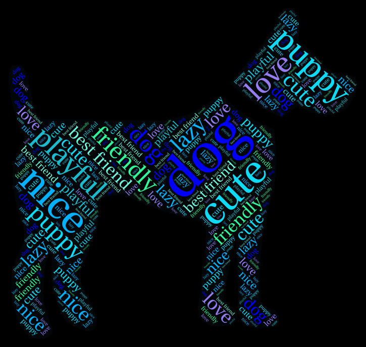 copy-of-dog-wordart