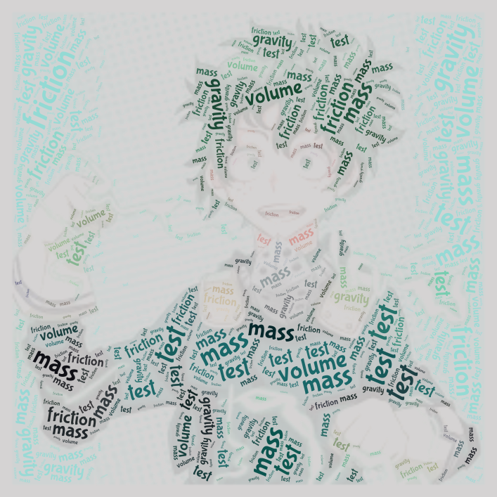 Details more than 83 anime wordle best - awesomeenglish.edu.vn