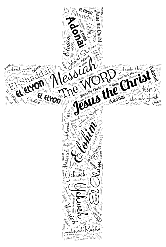 Jesus – WordArt.com