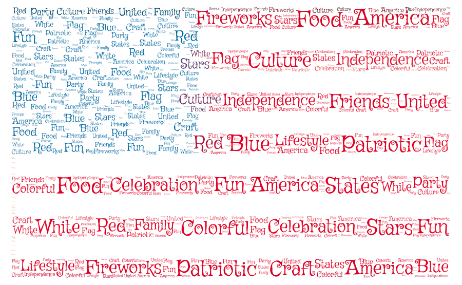 4th of July  WordArt.com