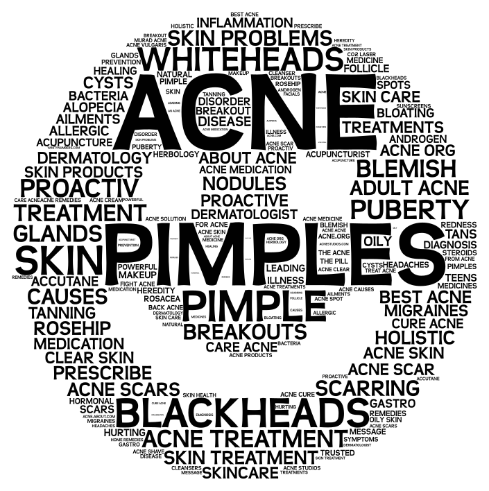 acne wora