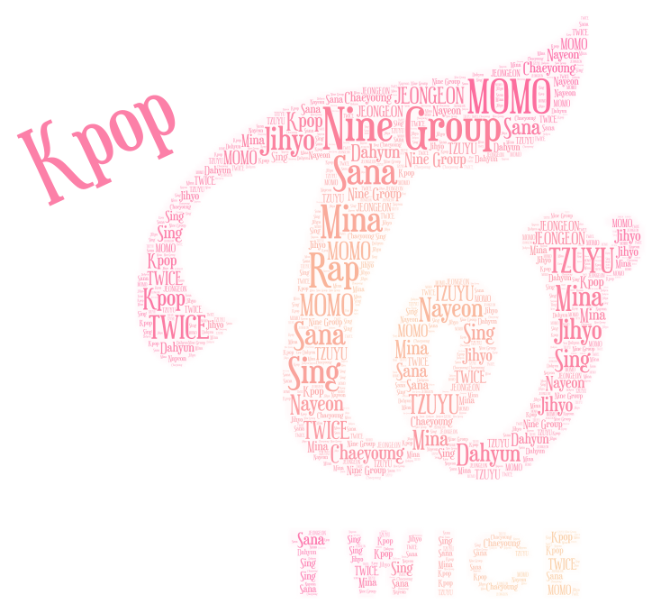 twice-wordart