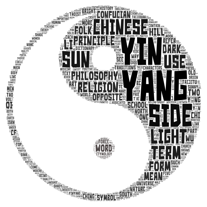 how to put the yin and yang symbol in word