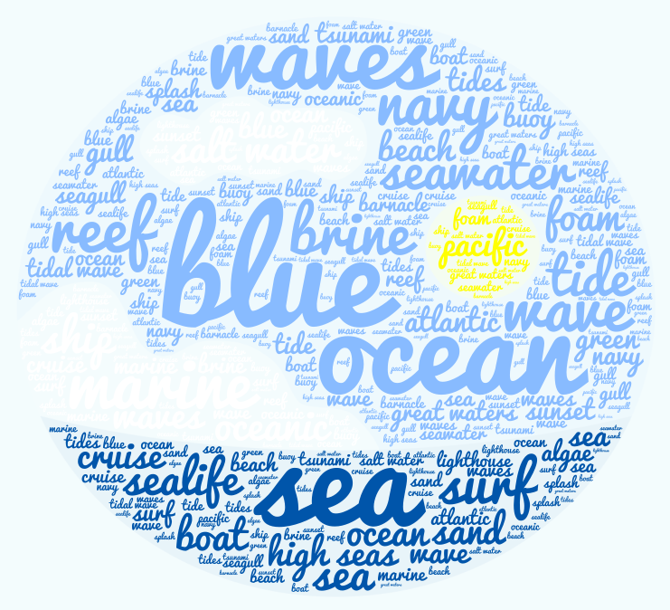sea-words-in-alphabetical-order-at-all-10