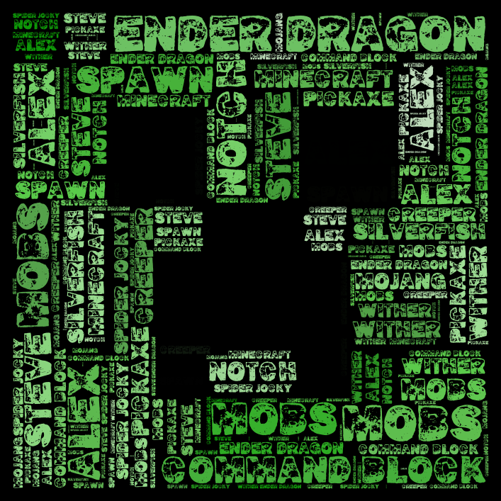 creeper-cloud-wordart