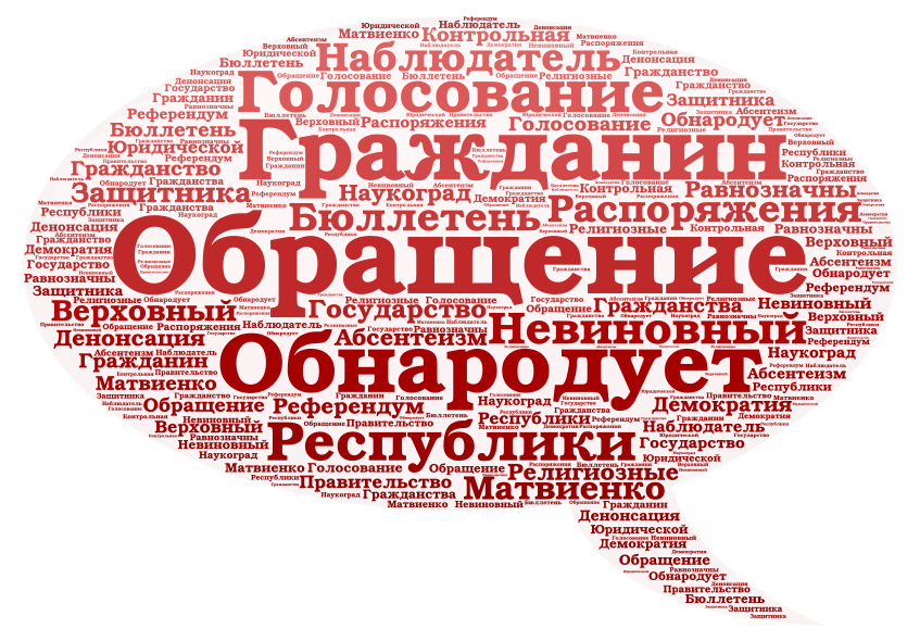 Обнародовать. Конституция РФ облако слов. Конституция РФ облако слов на черном фоне. Облако из слов портфолио учителя. Опрос о гражданстве.